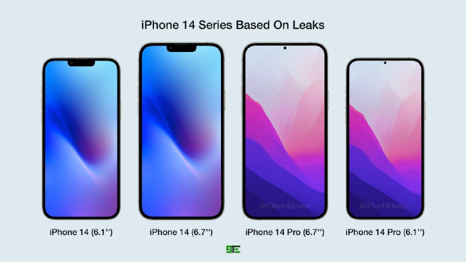 刀法精湛！蘋果iPhone 14系列只有倆尺寸？非Pro版仍用A15？