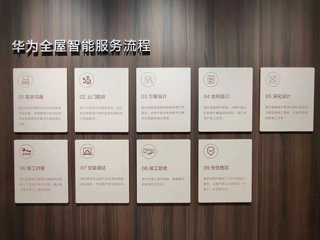 提前住進未來智慧家！華為全屋智能解讀與體驗：引領行業變革