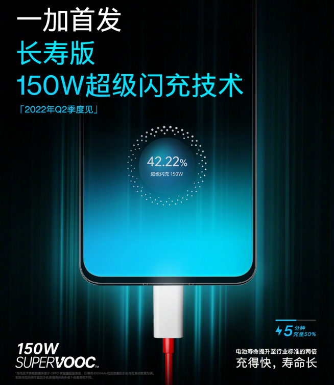 一加Ace官宣4月21日發布：王牌復活回歸！獨家首發天璣8100-Max