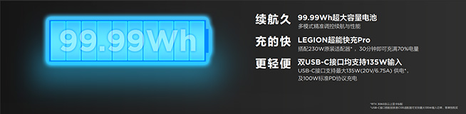 一面輕薄一面狂野，聯想拯救者Y9000X 2022來襲