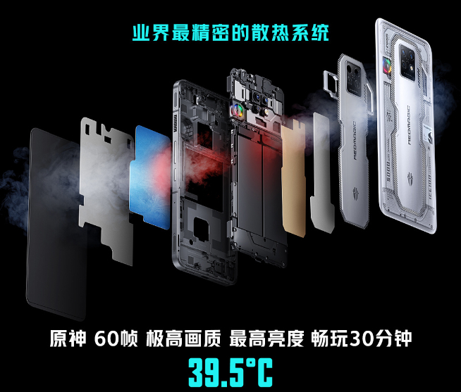 紅魔7S系列安兔兔跑分破115萬登頂！三大電競外設公布 顯示器有點猛