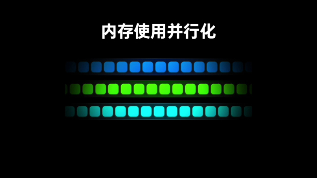 OPPO ColorOS13系統正式發布：Be Water！旗艦搶先公測