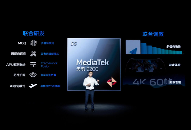 vivo X90系列雙芯合璧：調(diào)校天璣9200更熟手！V2自研芯片更全面