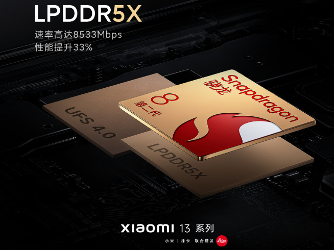 小米13系列跳票延期發(fā)布！小米13 Pro獲Ultra級(jí)徠卡影像提升