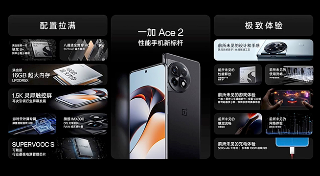 四大前所未見，套娃！一加Ace2遙遙領(lǐng)先Redmi K60？