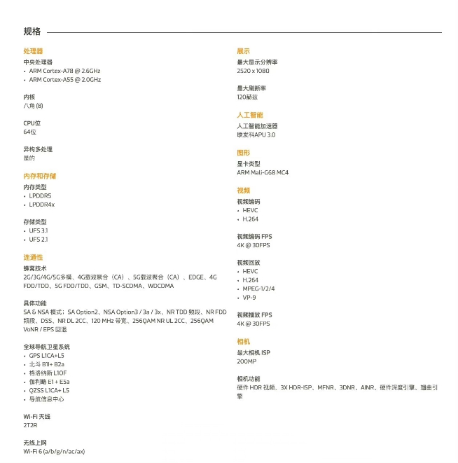 吳磊成為真我全球品牌代言人！真我11 Pro+首創(chuàng)2億單攝變焦？
