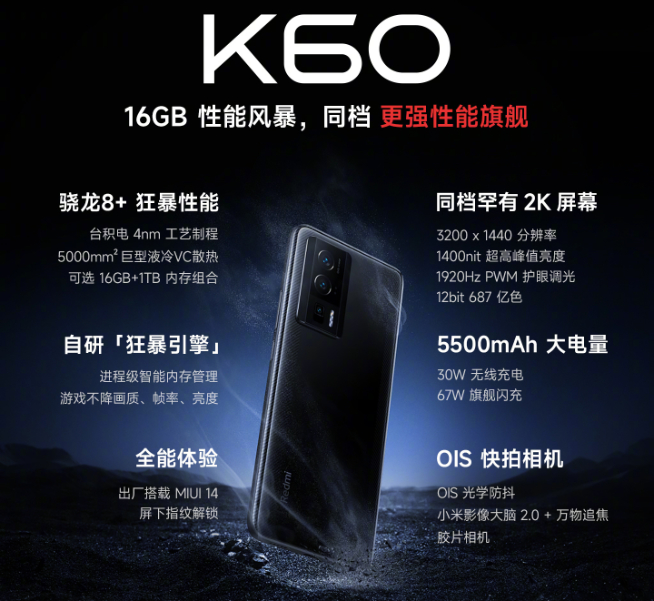 618大戰揭幕！Redmi K60系列最高降價500元，一加真我持續施壓