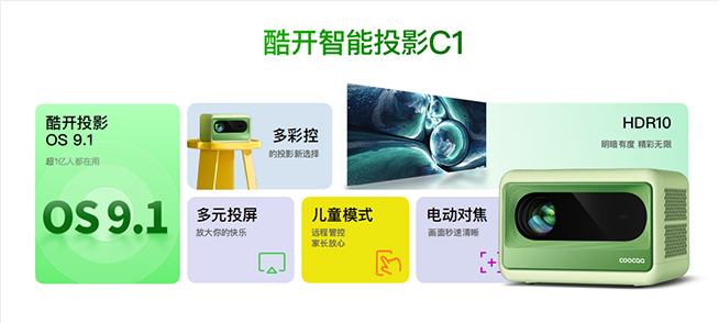 千元投影需求火爆，酷開(kāi)多款投影618超值呈現(xiàn)