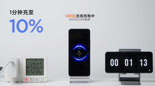 80W無線充電解鎖！小米有望率先首發(fā)？但最快還得等明年