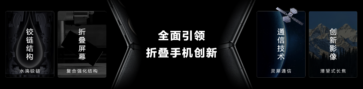 小折疊史上的大跨越！華為Pocket 2再樹可靠標桿，引領時尚潮流