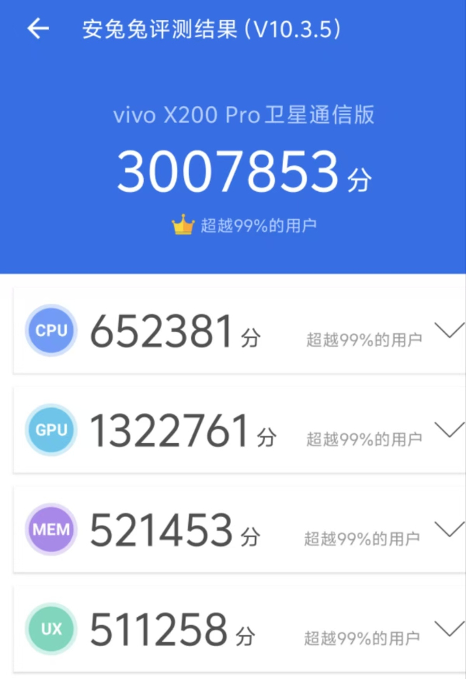 首發天璣9400！vivo X200系列全亮相，Pro mini很誘人？