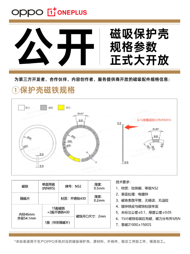 1:1對(duì)標(biāo)iPhone 16 Pro？OPPO Find X8系列亮相