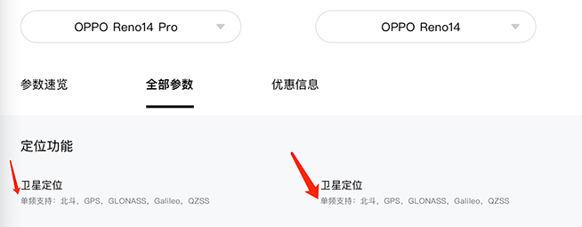 OPPO手機(jī)漲價(jià)耳機(jī)抄襲翻車(chē)？Reno14系列發(fā)布，OPhone玩新花樣