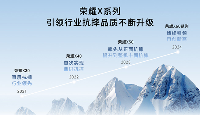 榮耀X70配置曝光，手機(jī)的雙頻GPS和紅外功能有什么用？