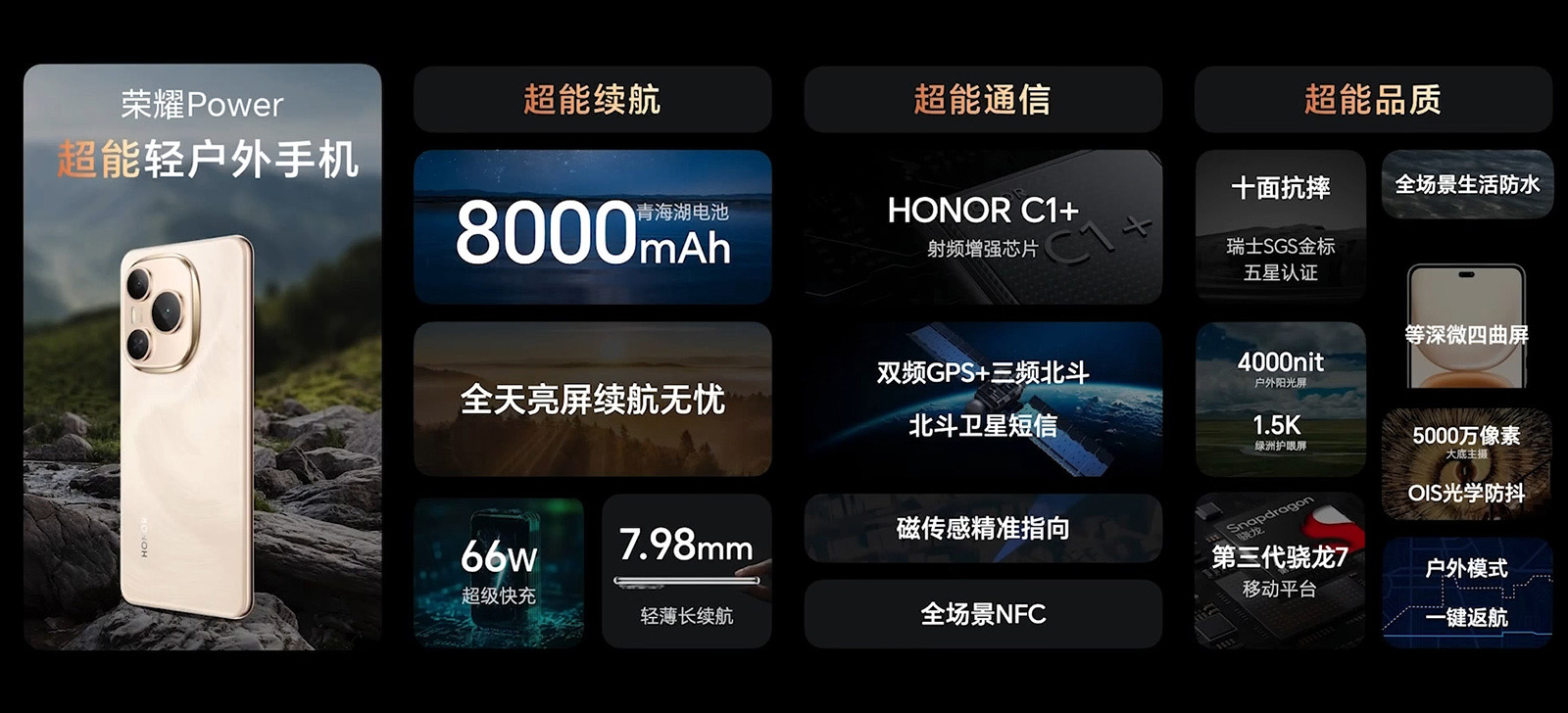 榮耀X70配置曝光，手機(jī)的雙頻GPS和紅外功能有什么用？